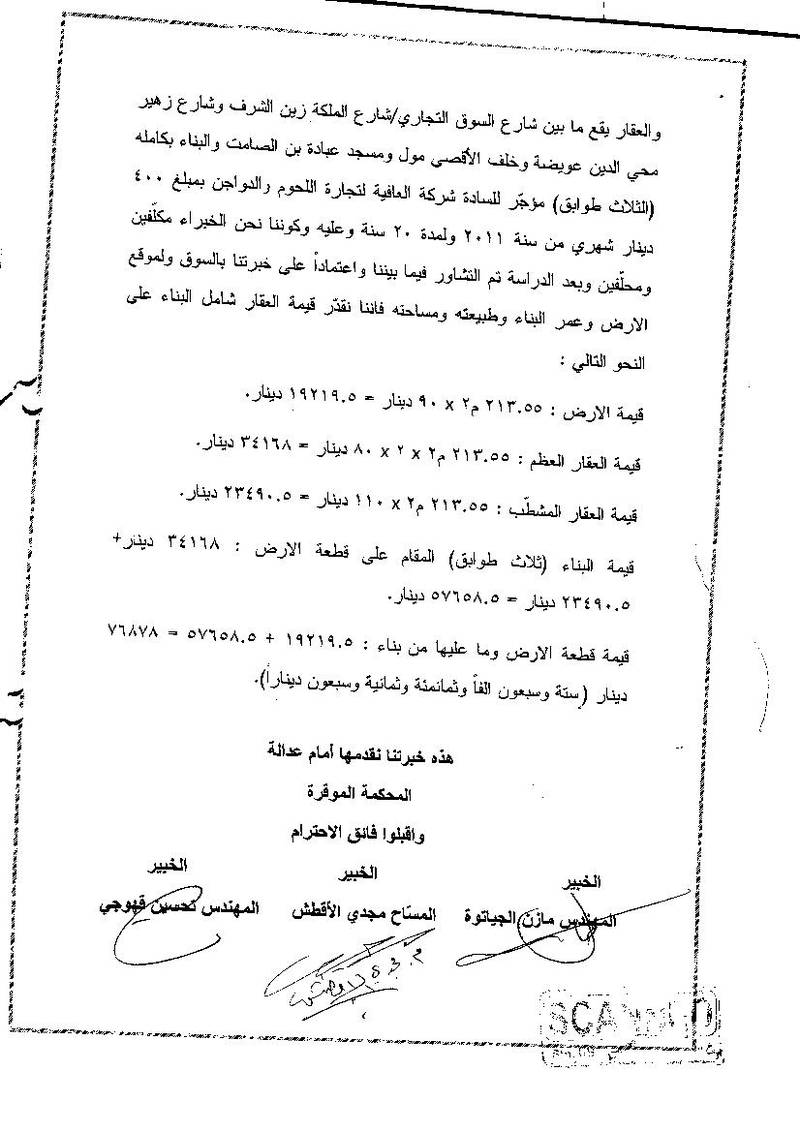 مزاد أرض / مجمع — عطل الزرقاء والرصيفة