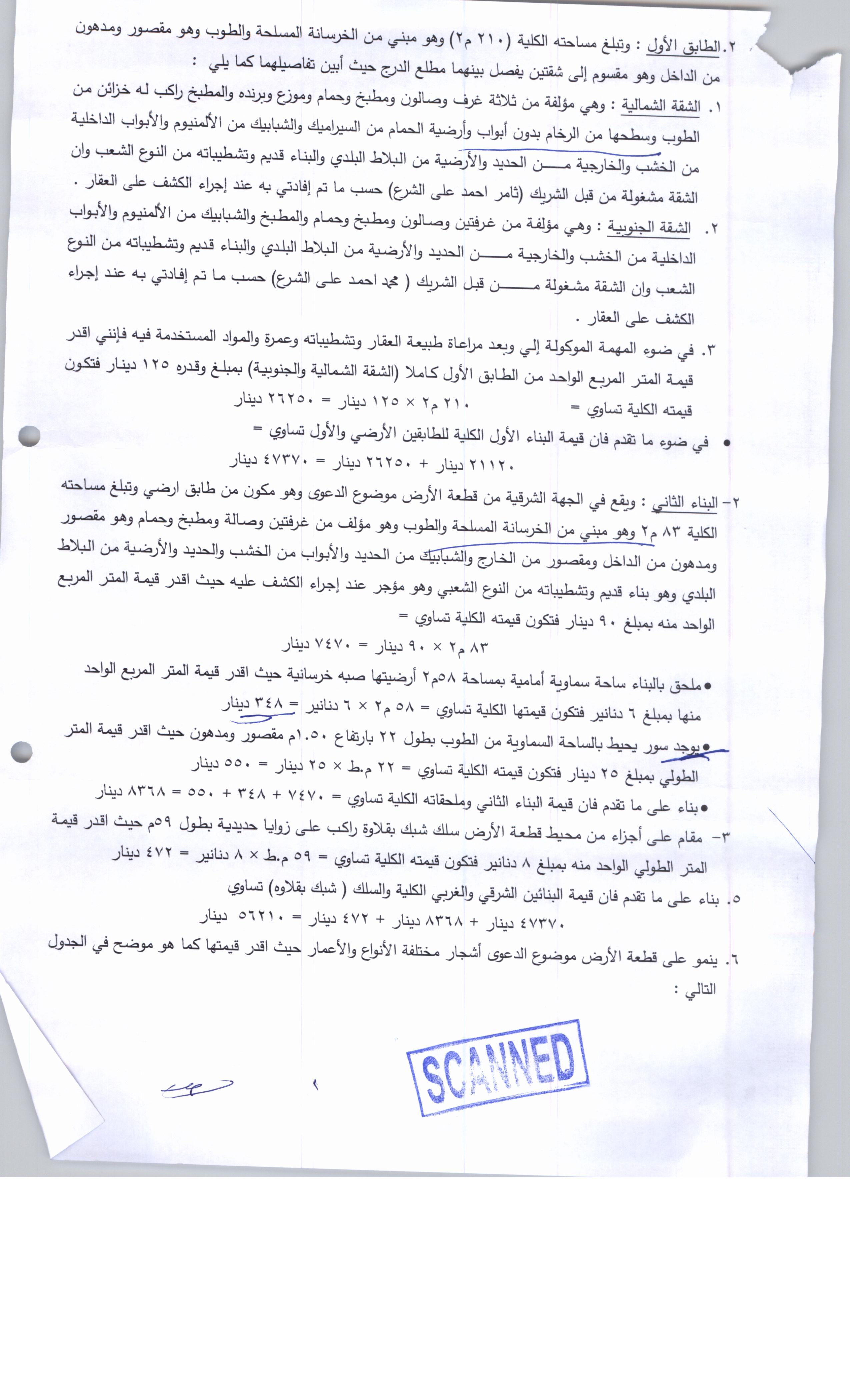 مزاد أرض / مجمع — حواره