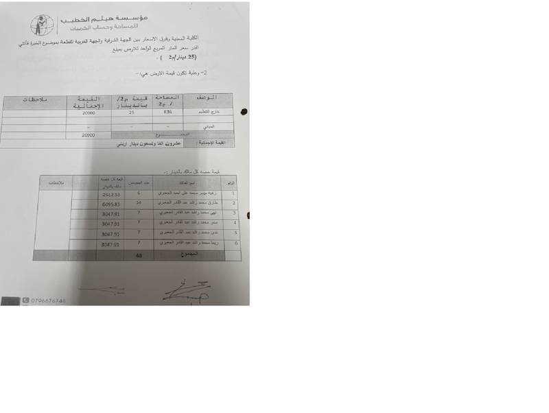 مزاد أرض / مجمع — ارينبة الغربية