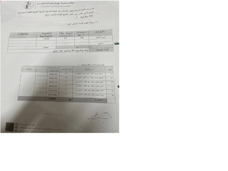 مزاد أرض / مجمع — الجيزة