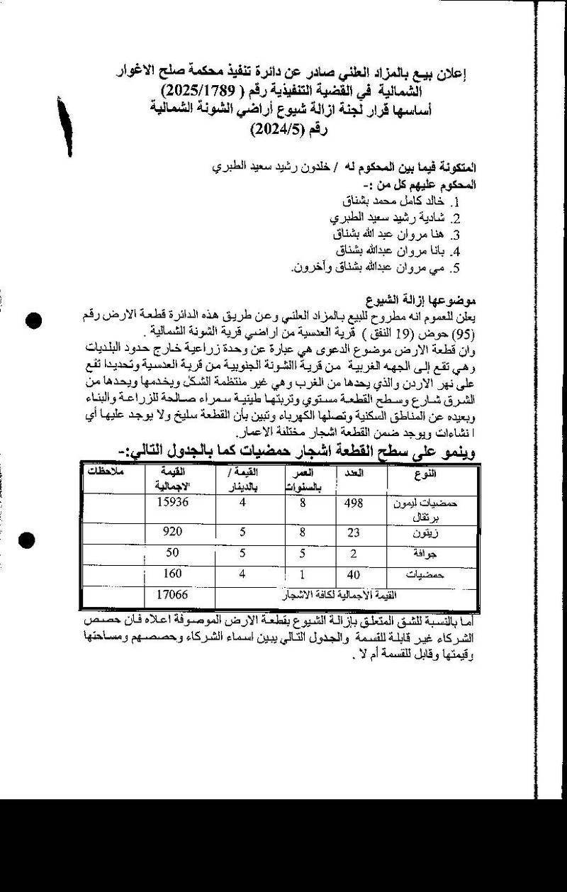 مزاد أرض / مجمع — العدسية