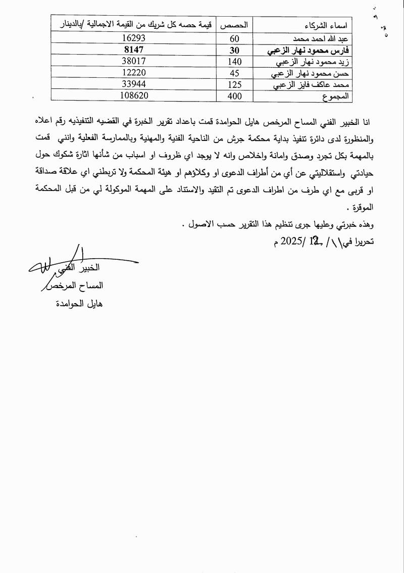 مزاد أرض / مجمع — نحله