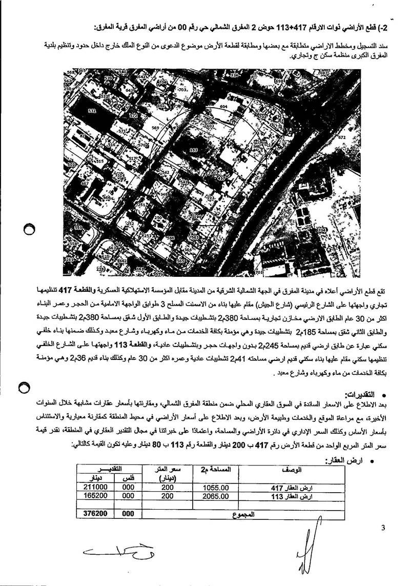 مزاد أرض / مجمع — المفرق