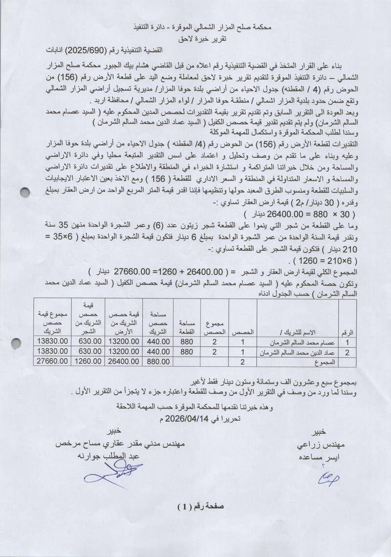 مزاد أرض / مجمع — حوفا المزار