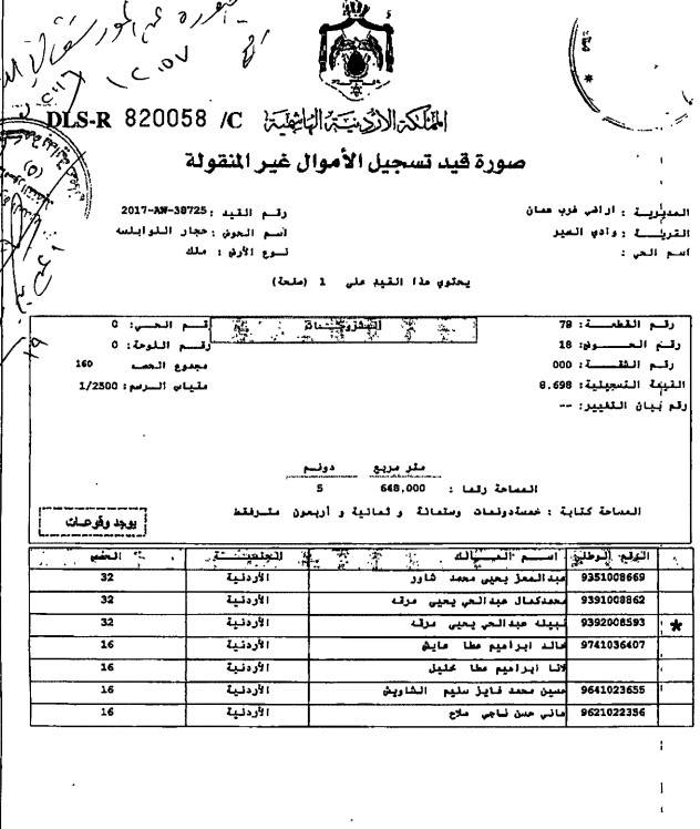 مزاد أرض / مجمع — الكرامة