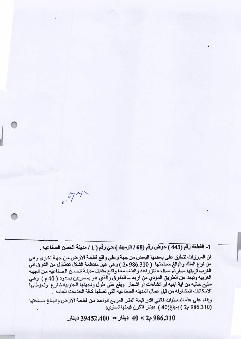 مزاد أرض / مجمع — الرمثا