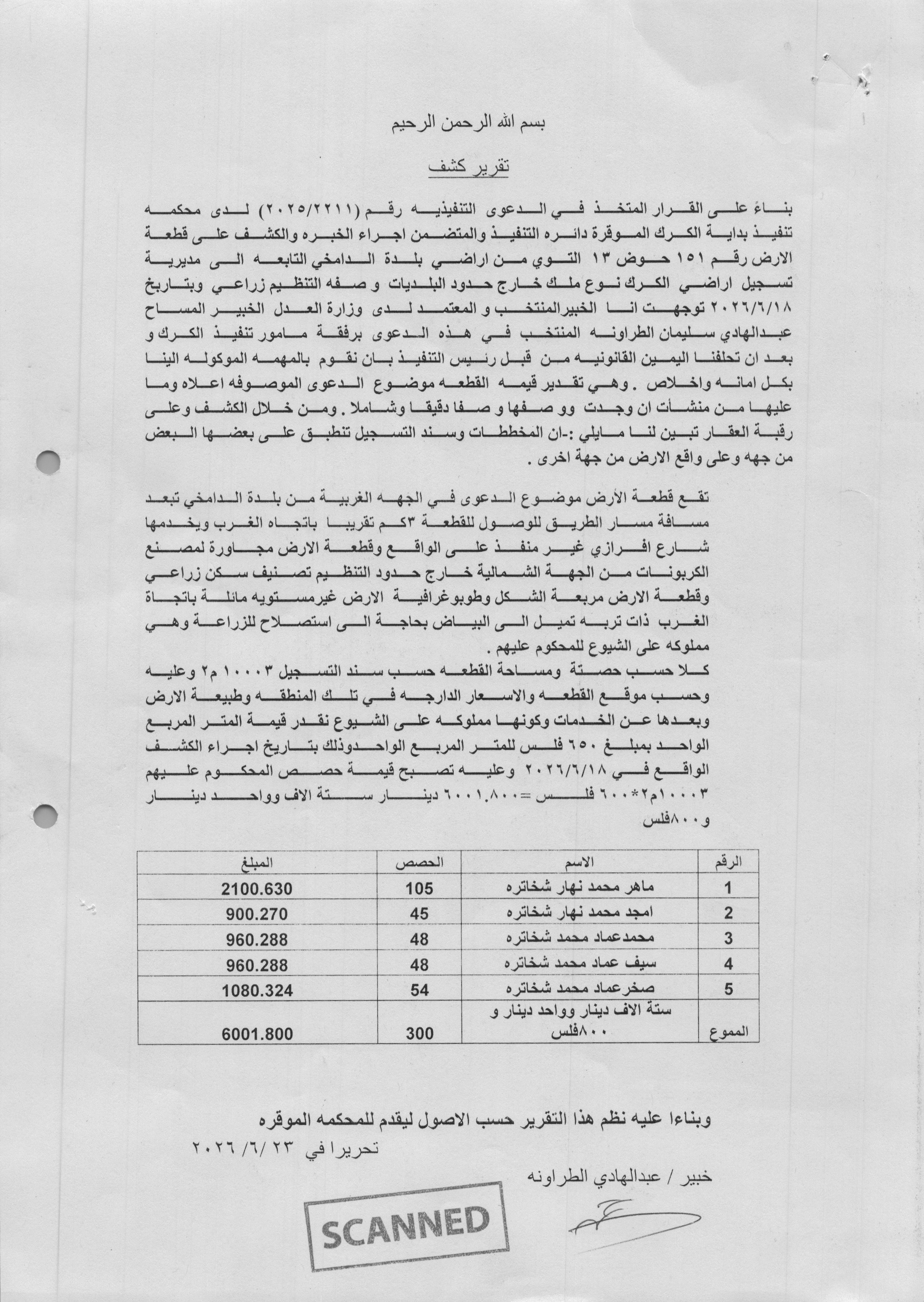 مزاد أرض / مجمع — الدامخي